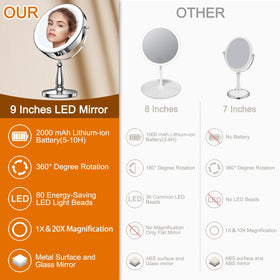 WOOCICA makeup mirror 20X magnification highlights fine details for brow shaping and lash work