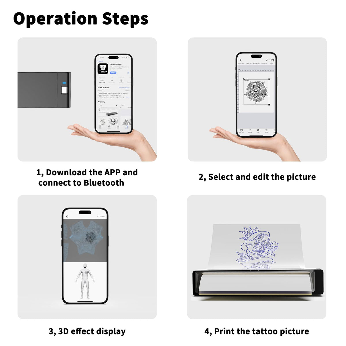 Wormhole Tattoo stencil printer performing ink-free thermal printing