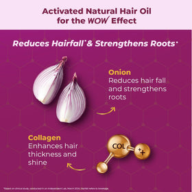 WOW Skin Science almond-castor-olive-jojoba oil blend bottle highlights natural nourishment.