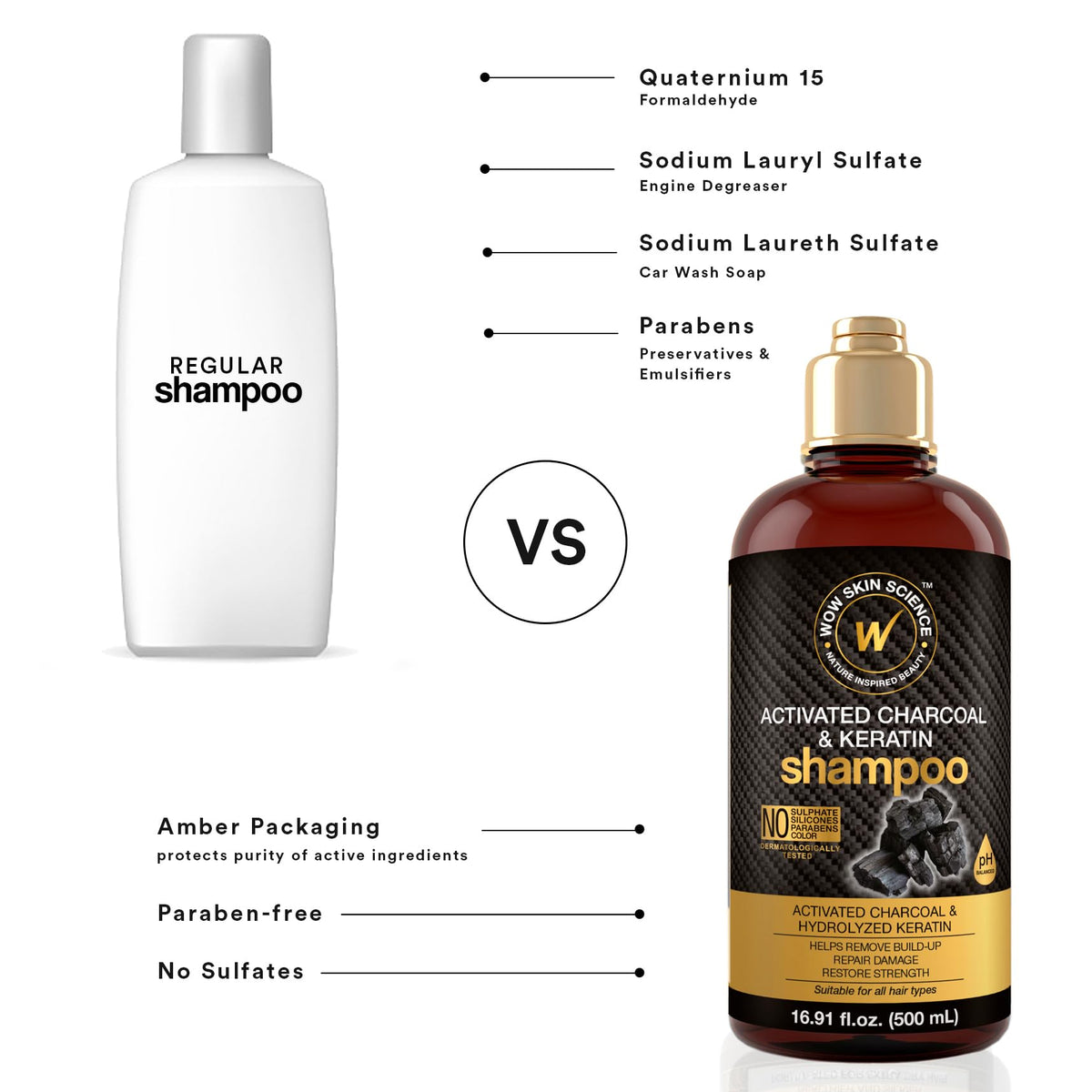 WOW Skin Science sulfate-free formula for gentle cleansing.