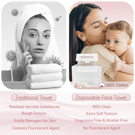 WOWOTEX fragrance-free towel laid flat for facial cleansing on clean surface