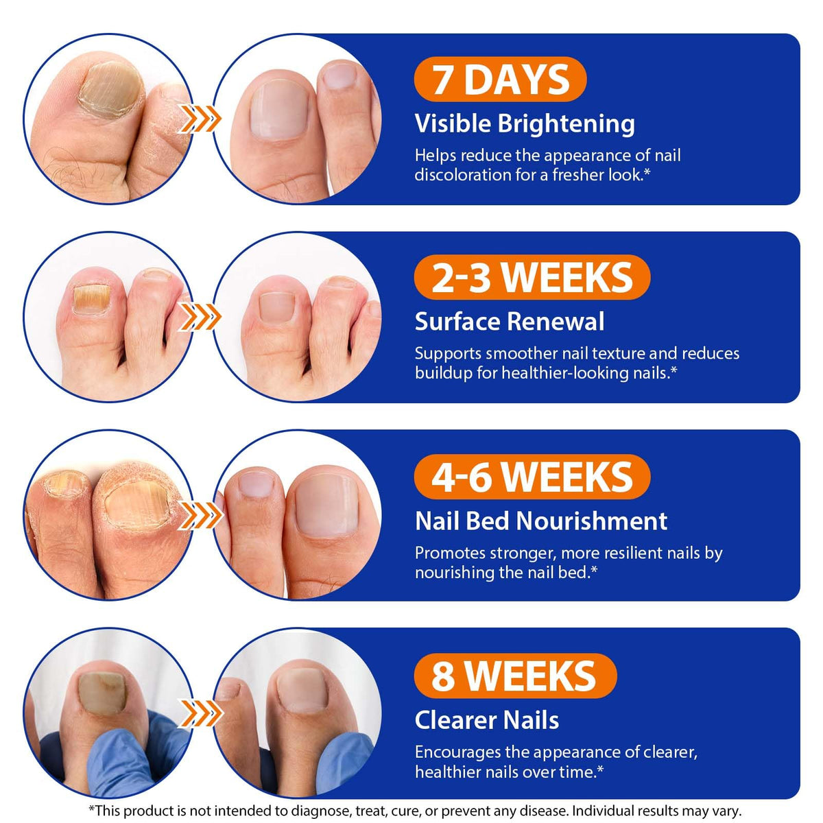 WRFAATGO patches help nails look sleeker after nightly use.