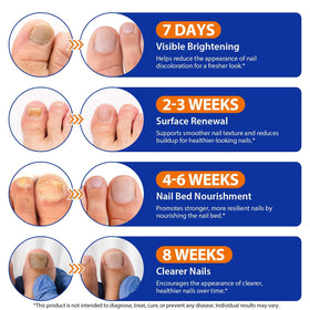 WRFAATGO patches help nails look sleeker after nightly use.