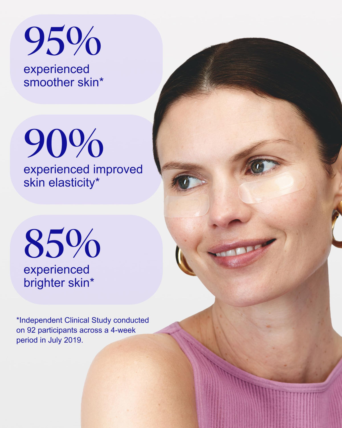 Wrinkles Schminkles long-lasting results with regular use of microdart and silicone patches