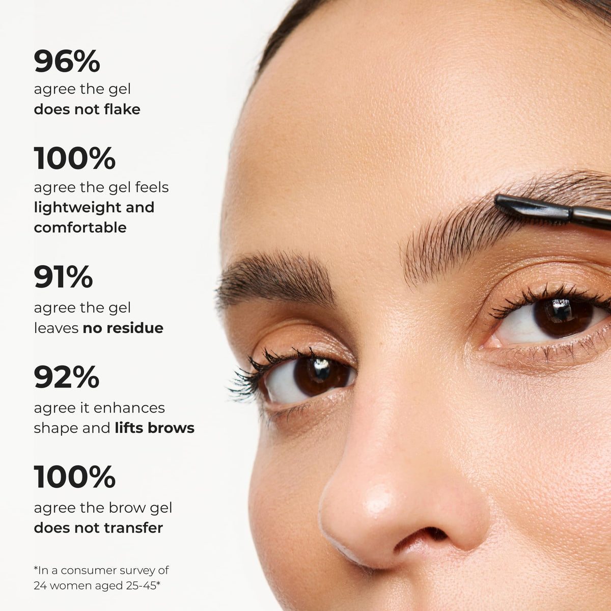 WUNDERBROW Frame & Set clear brow gel with Bamboo Stem Cell Vacuoles Extract for brow care.