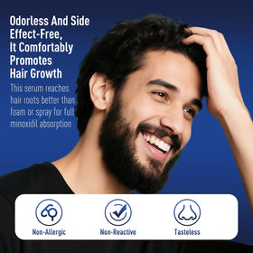 Wuwenbin Minoxidil fast-absorbing formula dries without grease