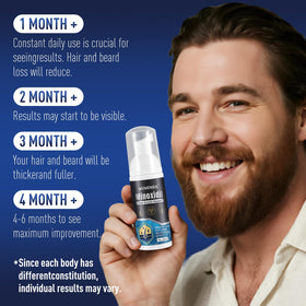 Wuwenbin Minoxidil for women supports thicker hair growth over time