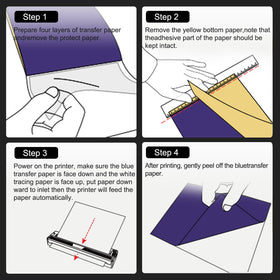 Printed stencils work with transfer and thermal paper for quick setups.