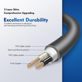 WYWY.Wide 110V design supports steady operation without overloading
