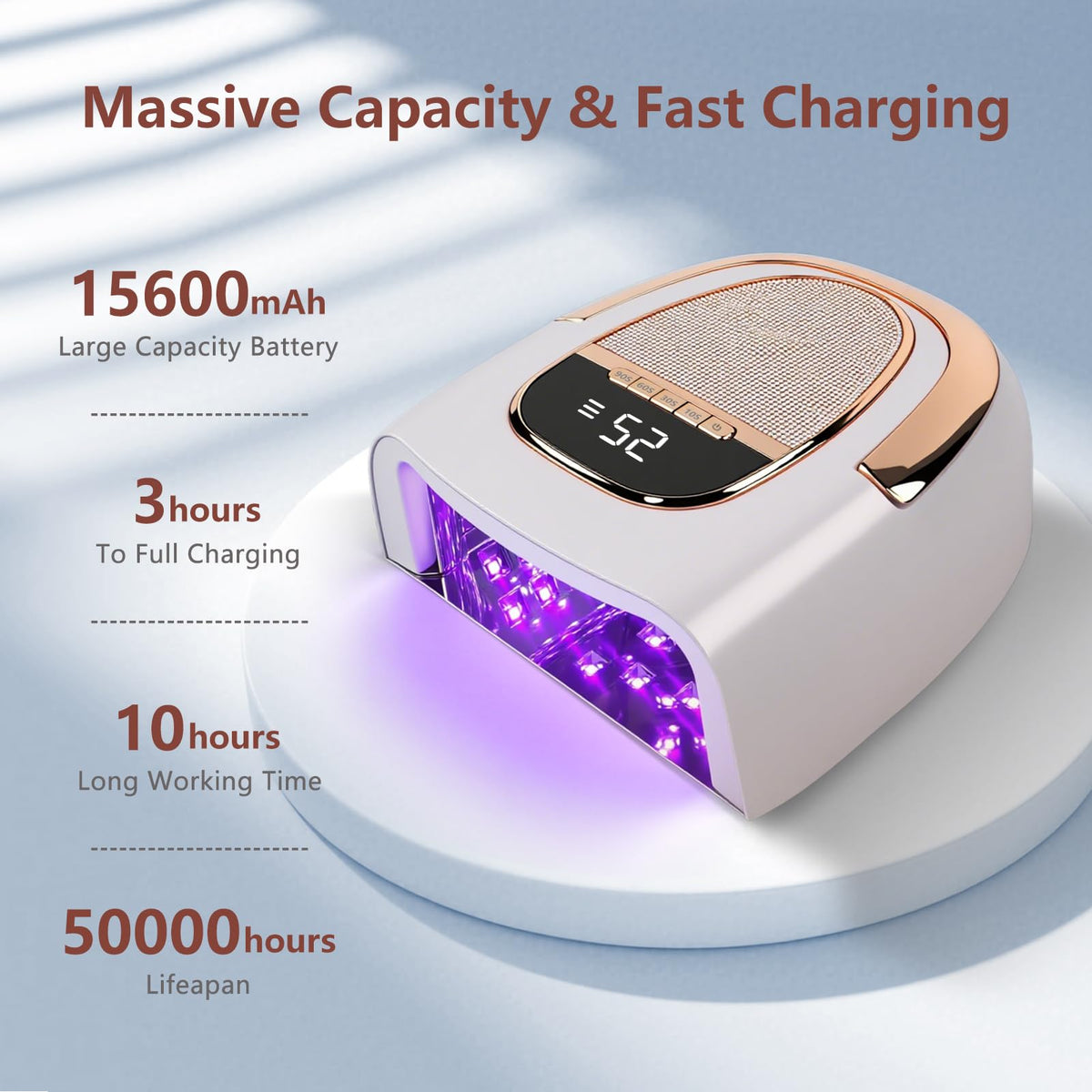 XCVPL 96W rechargeable battery indicator demonstrates long cordless use between charges