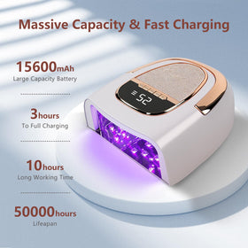 XCVPL 96W rechargeable battery indicator demonstrates long cordless use between charges