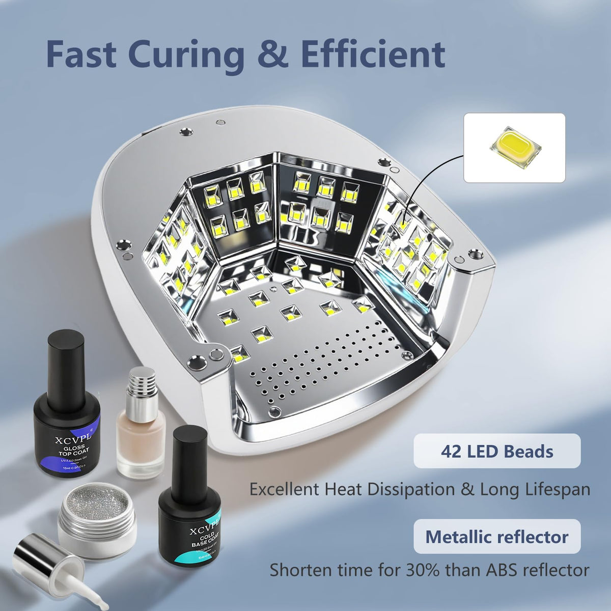 XCVPL 96W smart sensor activation shows hands-free curing in action