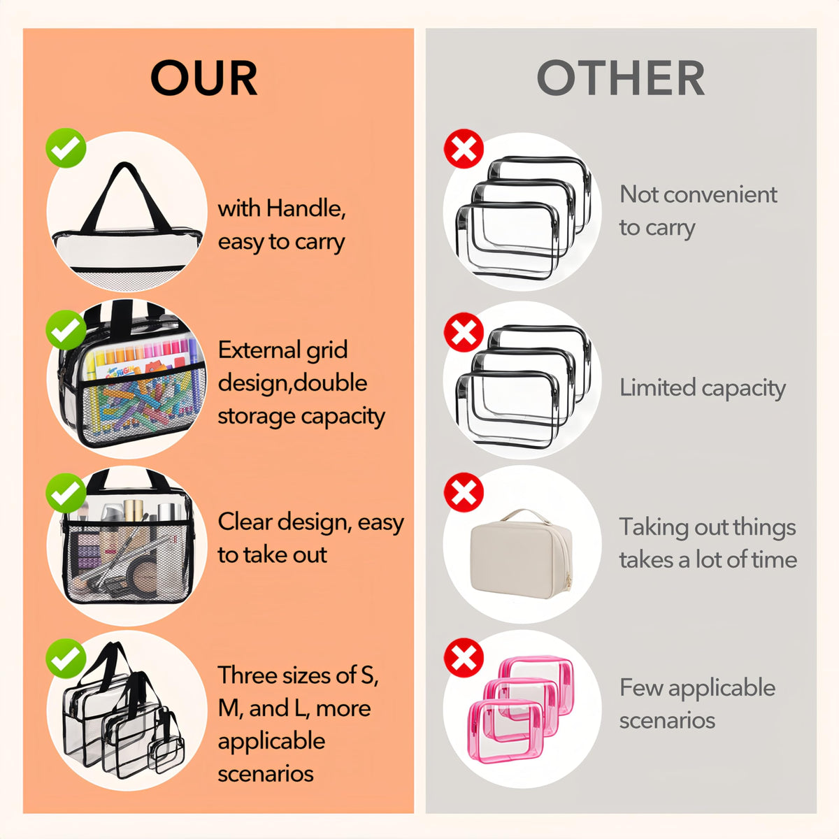 XEWEA wide-bottom design bag increases capacity for toiletries and makeup.