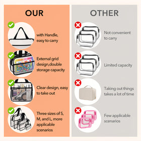 XEWEA wide-bottom design bag increases capacity for toiletries and makeup.