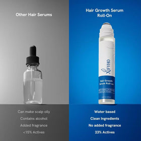 XIFYHO serum on scalp for easy absorption and root care.