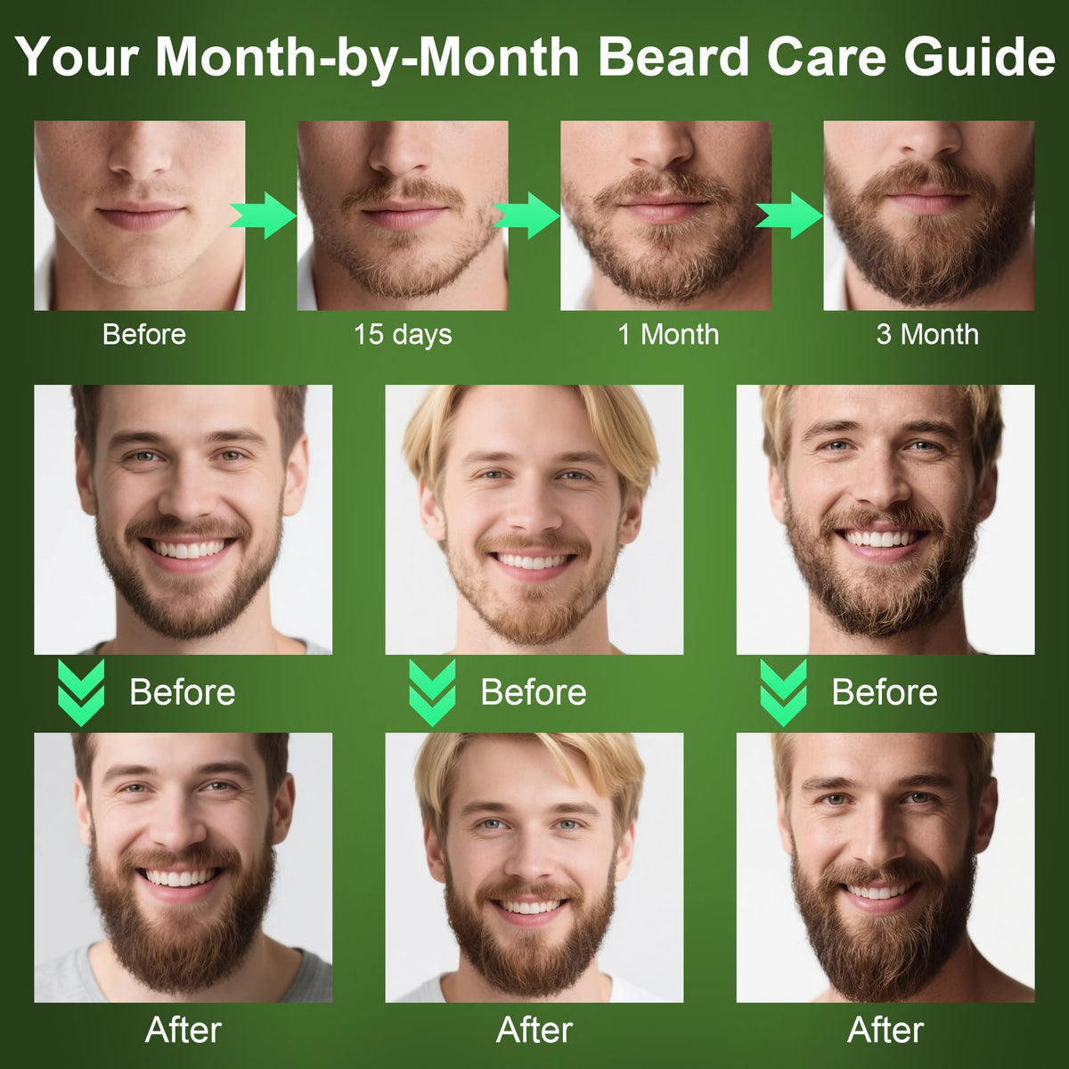 Xikezan beard conditioner nourishes and softens for easier styling.