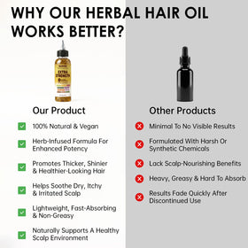 XILRVON vegan pure hair oil formula packaging conveys clean, plant-based care.
