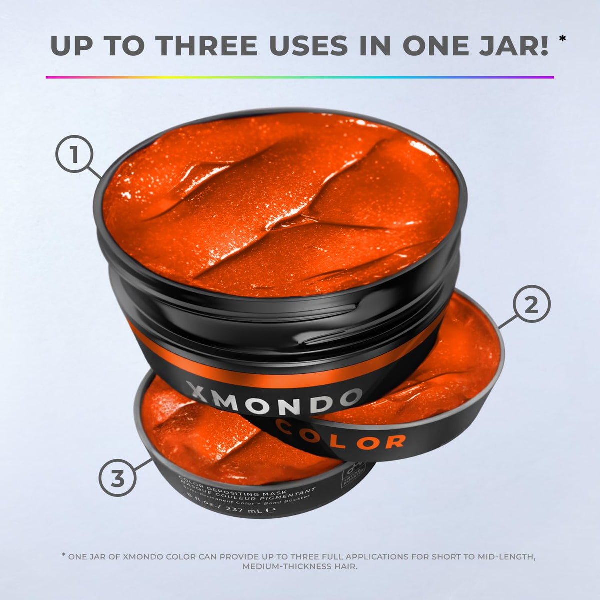 XMONDO Hair Super Orange application with gloves suggests an easy 20-minute treatment.