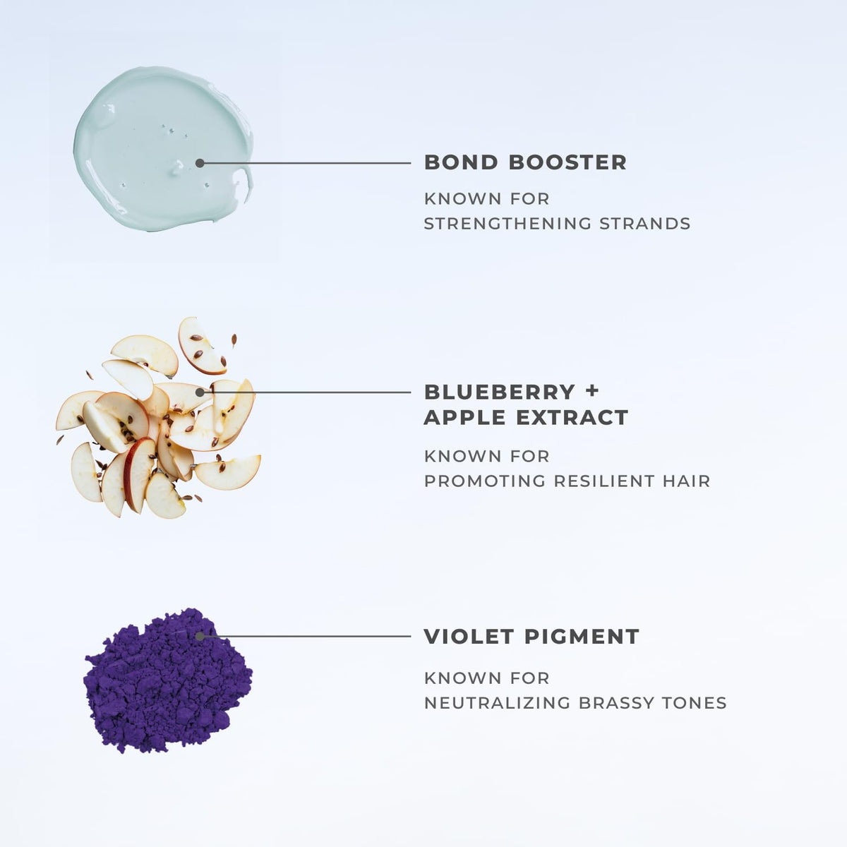 XMONDO Supernova showcases jojoba oil to illustrate nourishing, hydrating care.