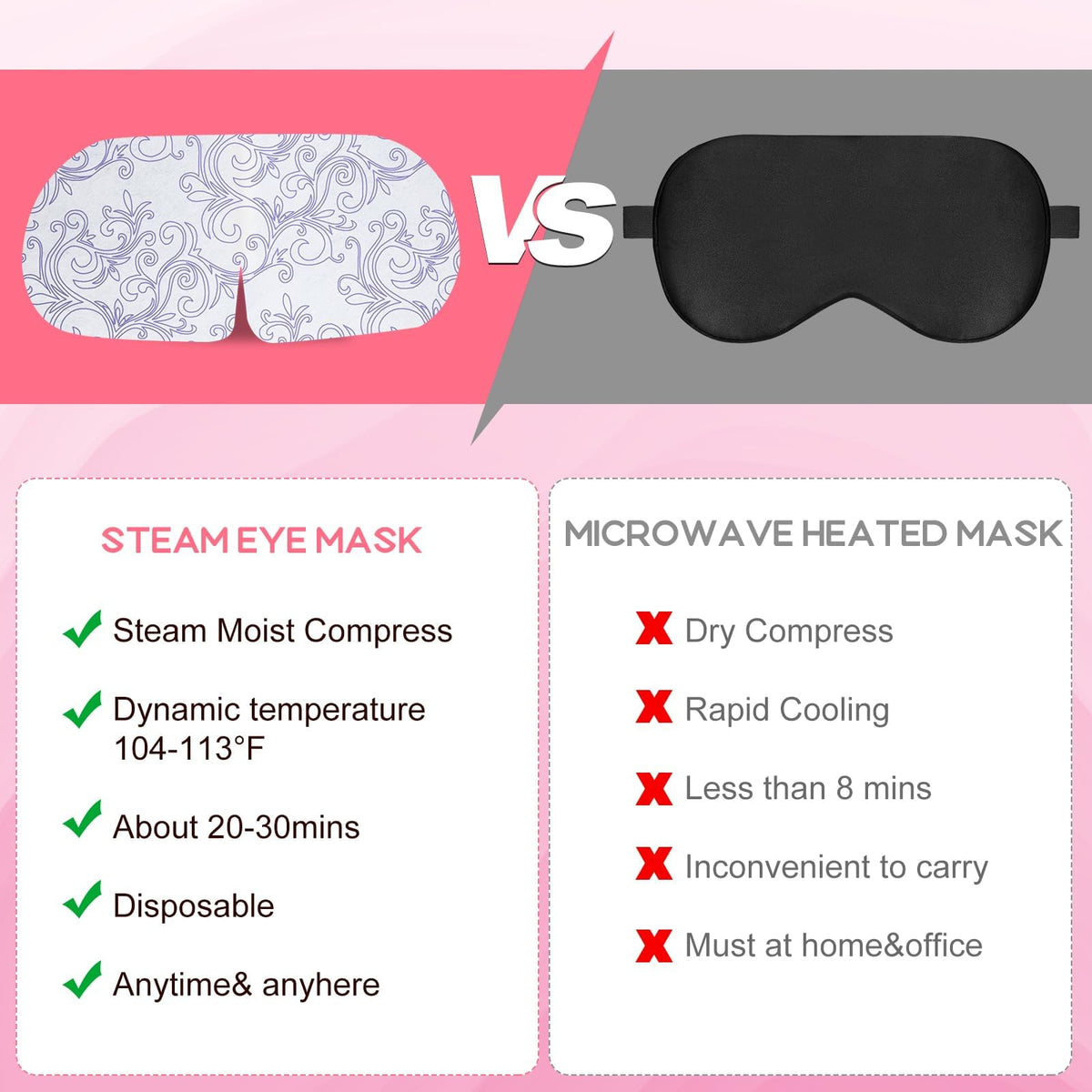 XPCARE Rose mask material close-up showing skin-friendly fabric