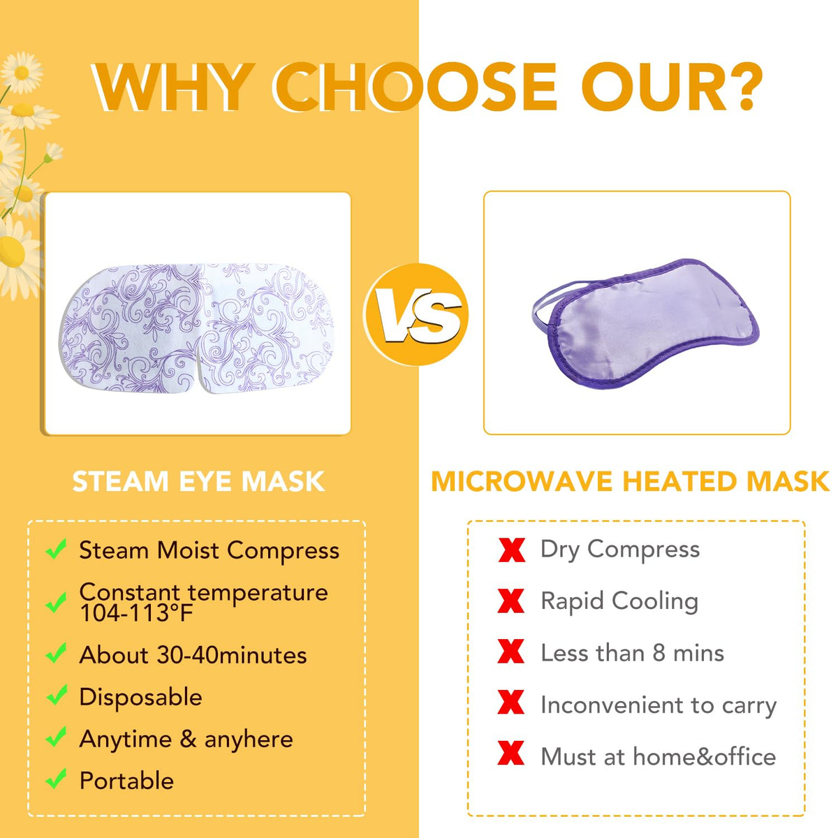 XPCARE steam eye mask chamomile self-heating provides gentle warmth