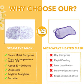 XPCARE steam eye mask chamomile self-heating provides gentle warmth