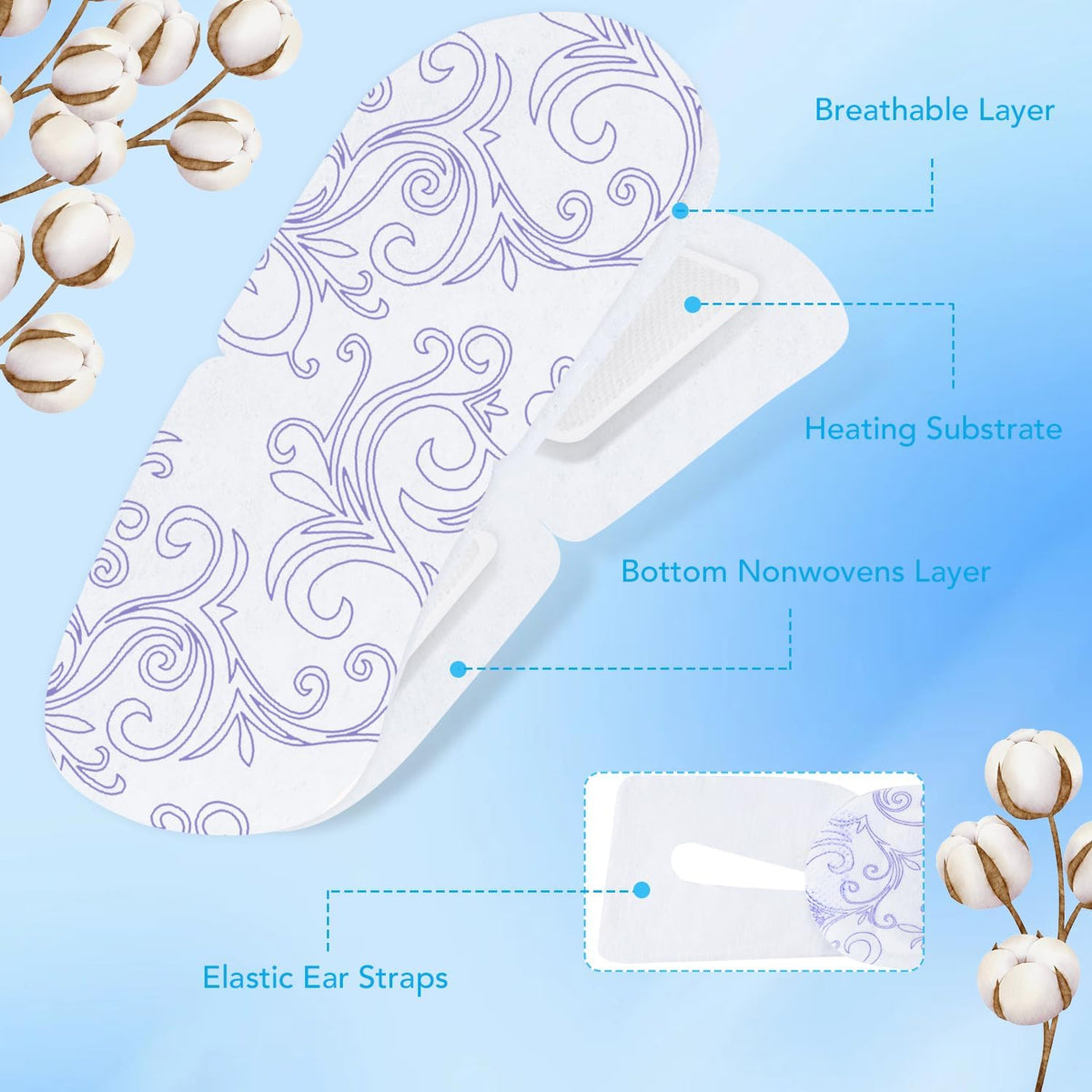 XPCARE steam eye mask worn, ready for warmth and comfort