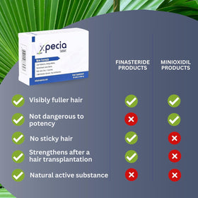 XPECIA DHT Blocker ingredient blend visual emphasizing scalp support