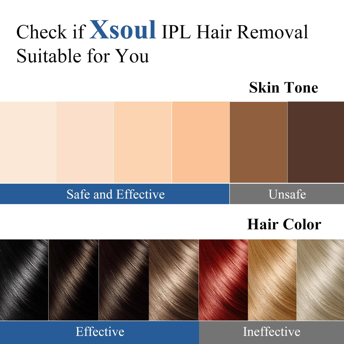Xsoul 19J energy distribution supports balanced performance.