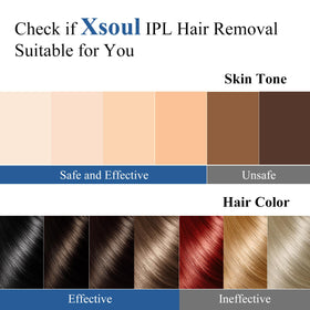 Xsoul 19J energy distribution supports balanced performance.