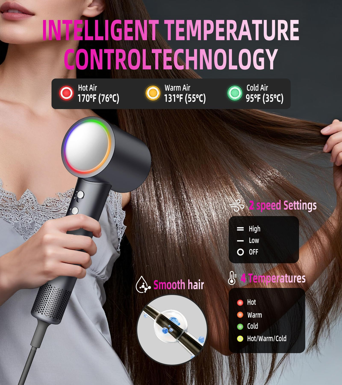 Close-up of YABLAM ionic technology emitting negative ions for smoother hair