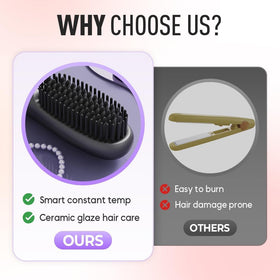 YAGUAN Go Brush Pro 2026 ceramic MCH coating ensures even heat.