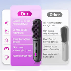 YAGUAN Go Brush Pro 2026 ergonomic grip for comfortable styling.