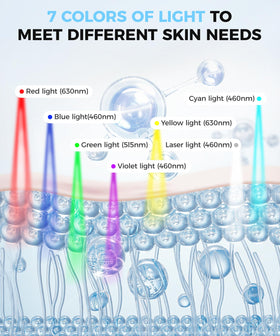 Yahi red light mask neck attachment extends coverage to the neck.
