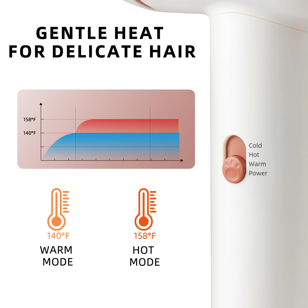YALICE Kids Hair Dryer with ionic technology for frizz-free hair.