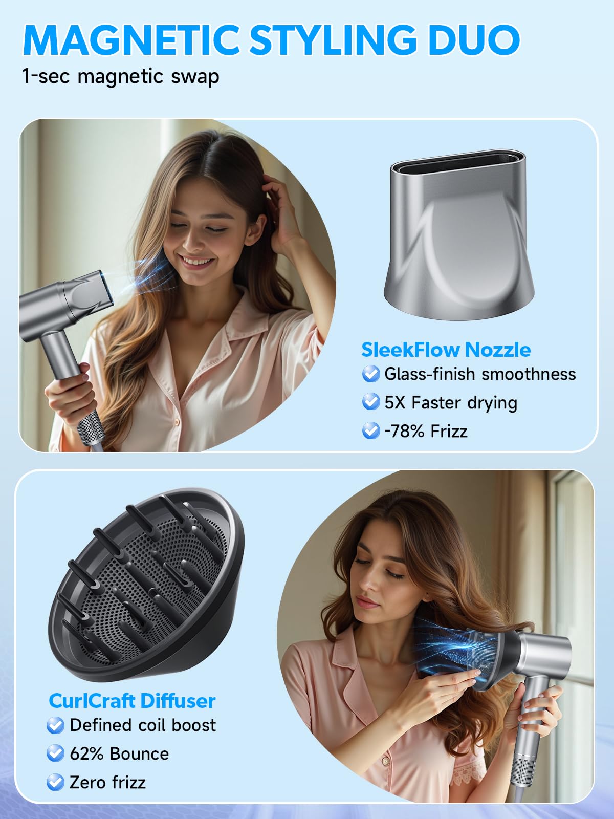 Yammoya hair dryer dual-voltage use for versatile regions