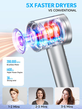 Yammoya hair dryer operates quietly for peaceful styling sessions