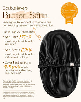 YANIBEST adjustable double layer satin bonnet for secure overnight wear