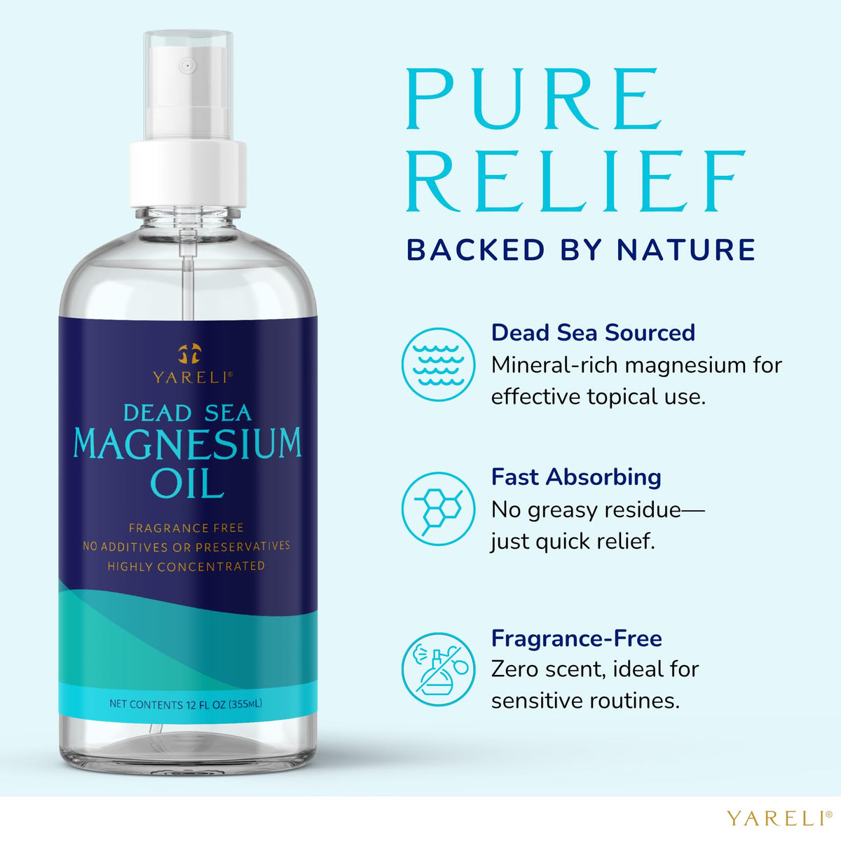 YARELI application on skin demonstrates fast transdermal absorption.