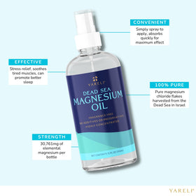 YARELI Dead Sea origin note and additive-free formula supports simple routines.