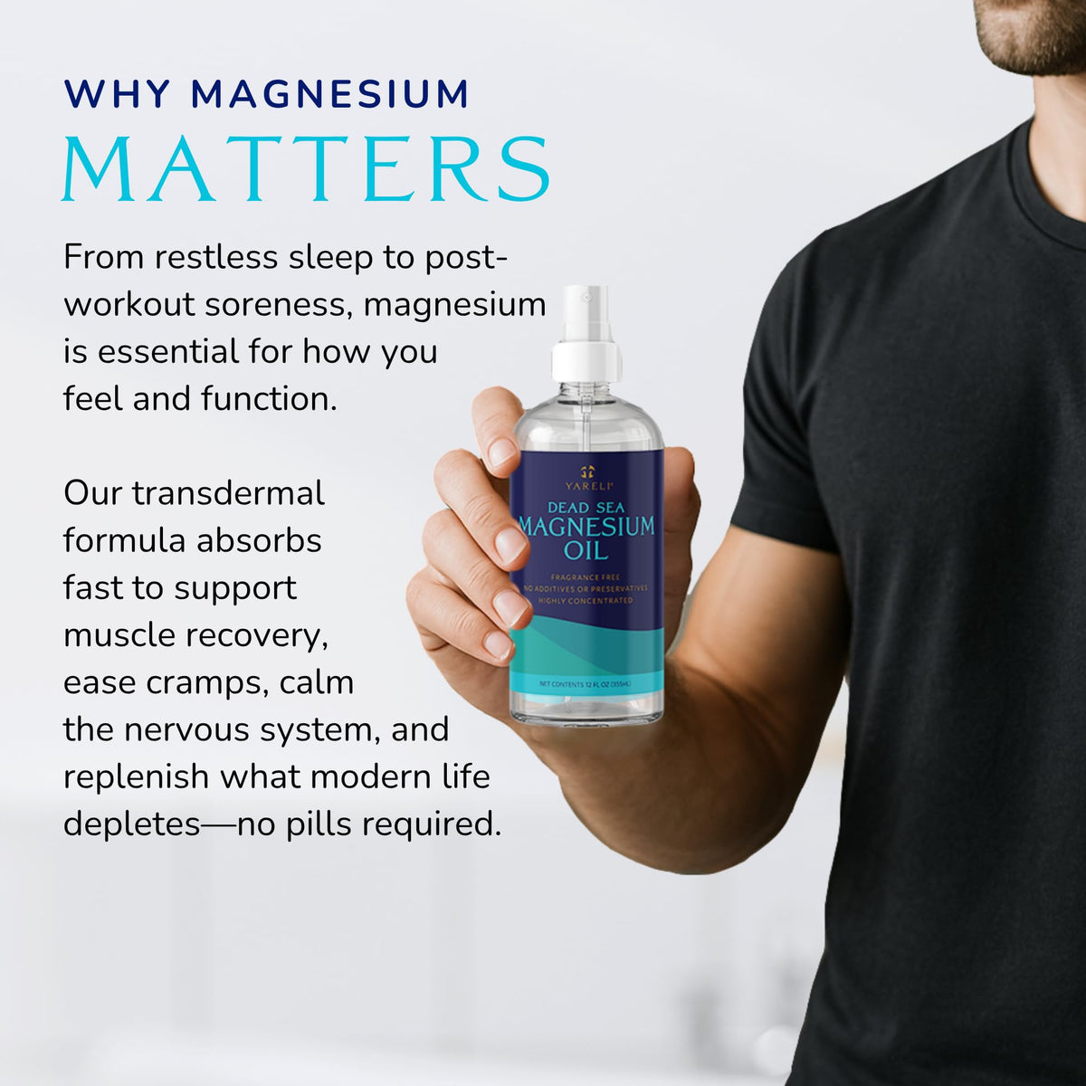 YARELI packaging highlights Dead Sea magnesium and purity for regular use.