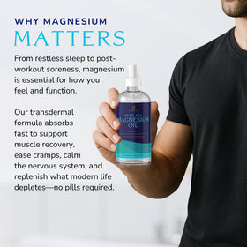 YARELI packaging highlights Dead Sea magnesium and purity for regular use.