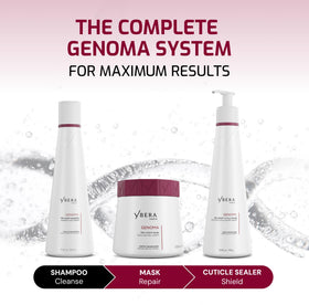 Demonstration of heat and chemical protection with Ybera shampoo use