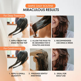 Dry, coarse hair visibly hydrated after Mirra Mask