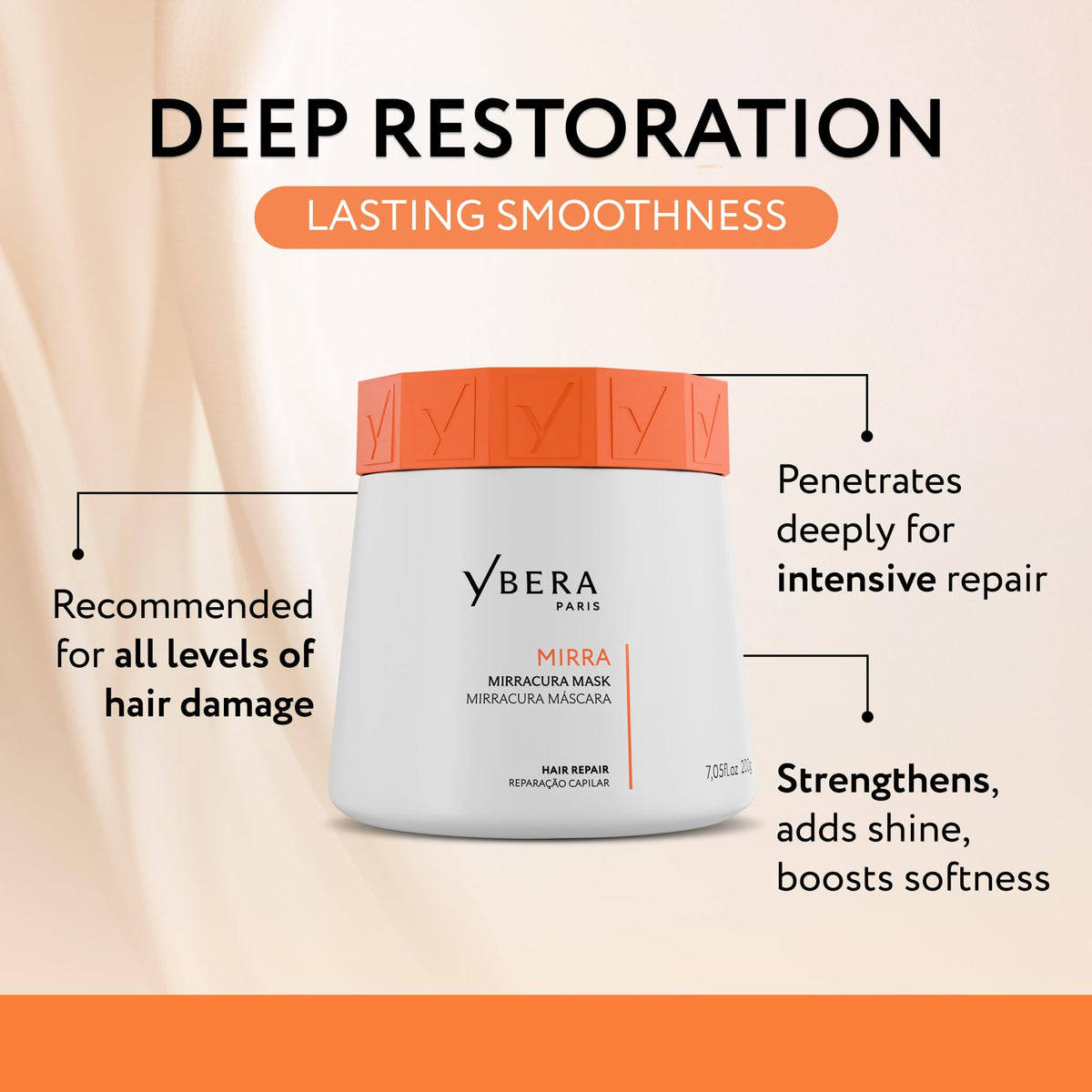 Ybera Mirra Mask jar closeup shows keratin-rich repair formula