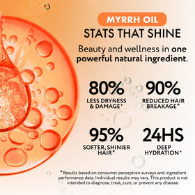 Applying Mirra Mask during routine for deep conditioning
