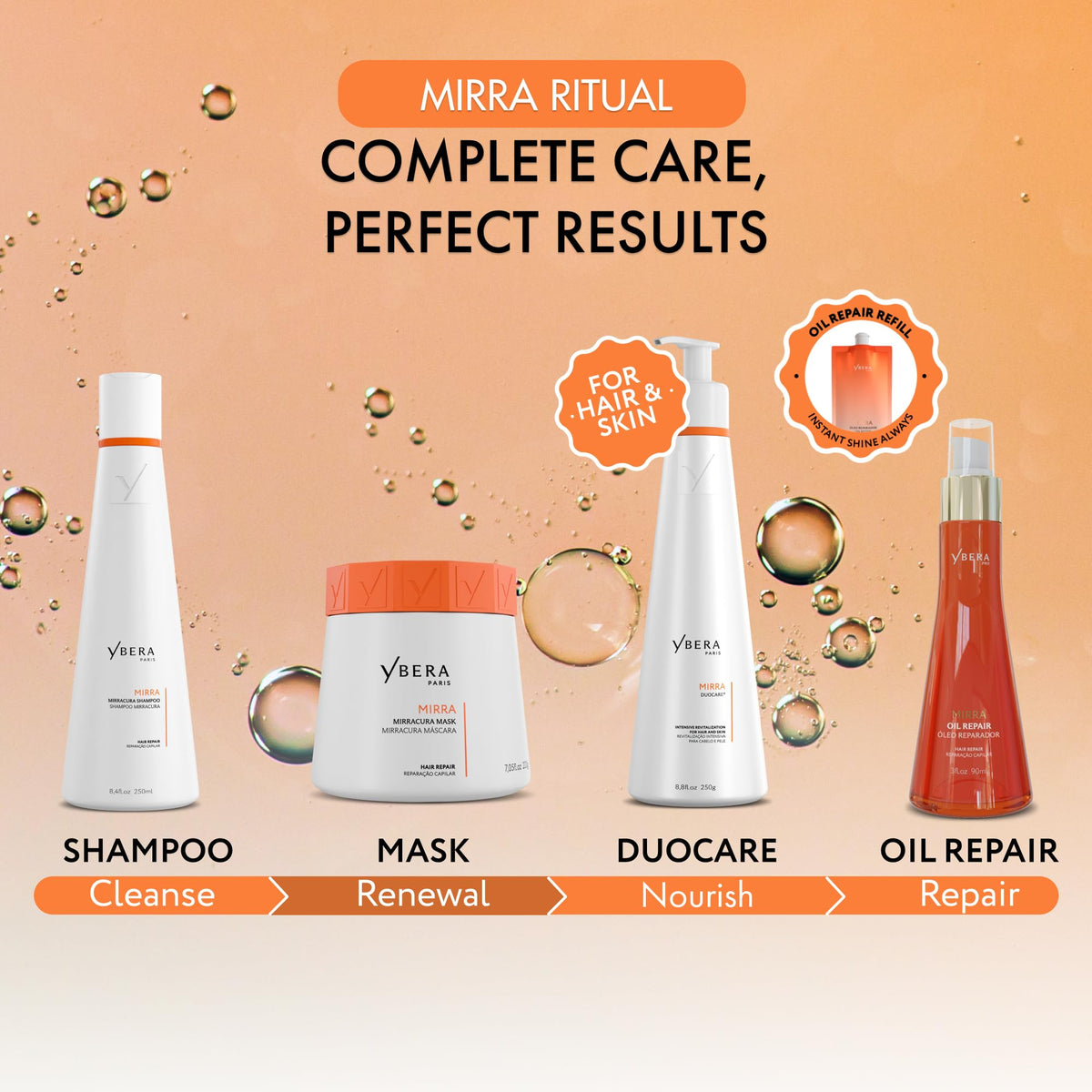 Silky smooth glossy hair after Mirra Mask treatment