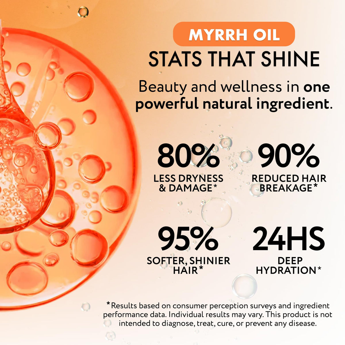 Ybera Paris Mirra Oil Repair with myrrh essence for deeper hydration and shine