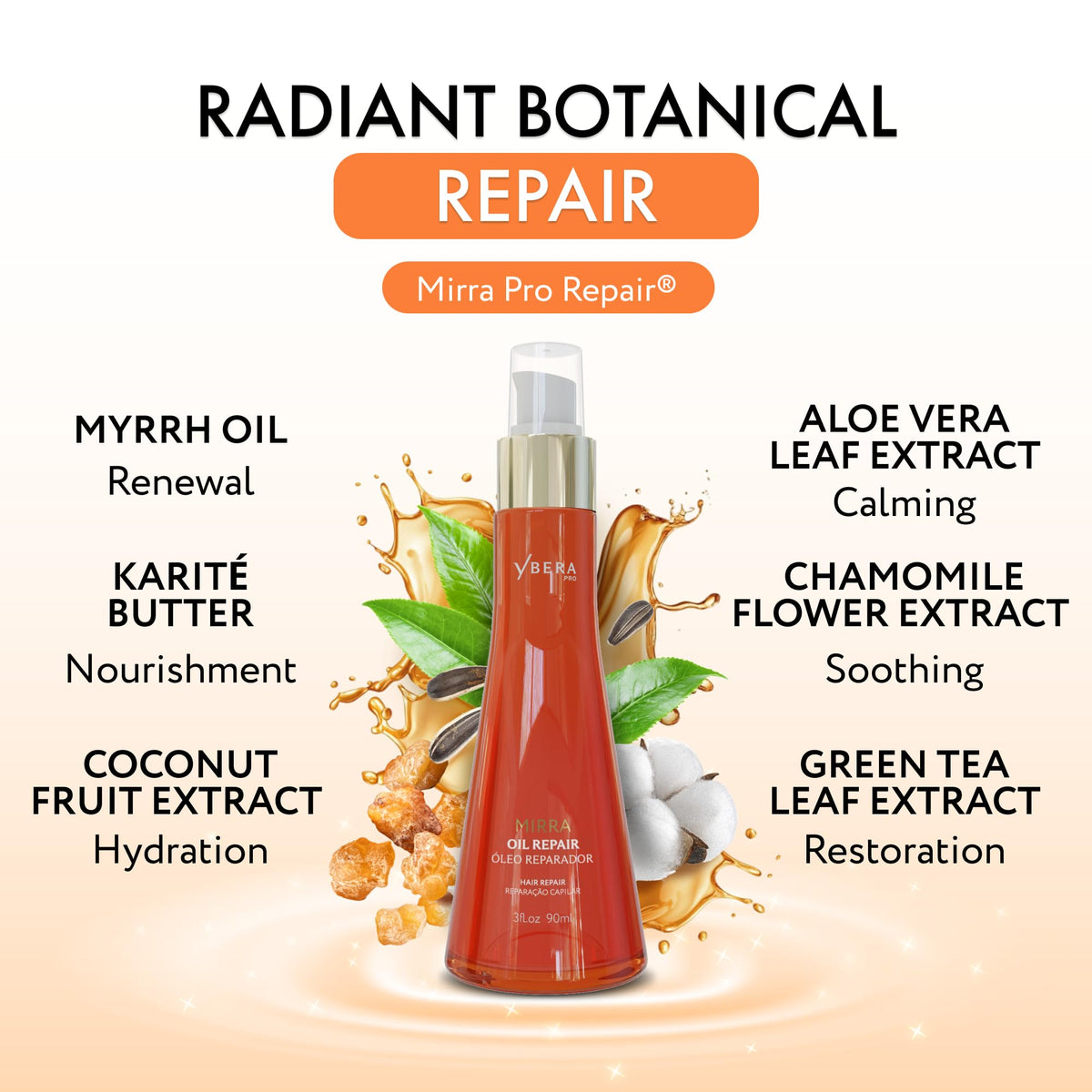Ybera Paris Mirra Oil Repair delivers salon worthy shine