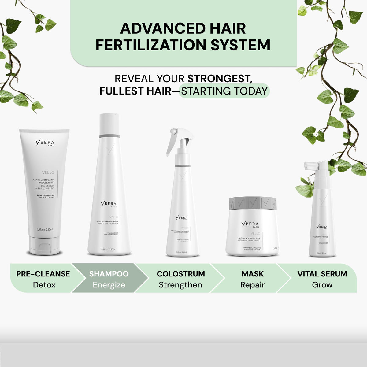YBERA PARIS Vello hair-density effect preview